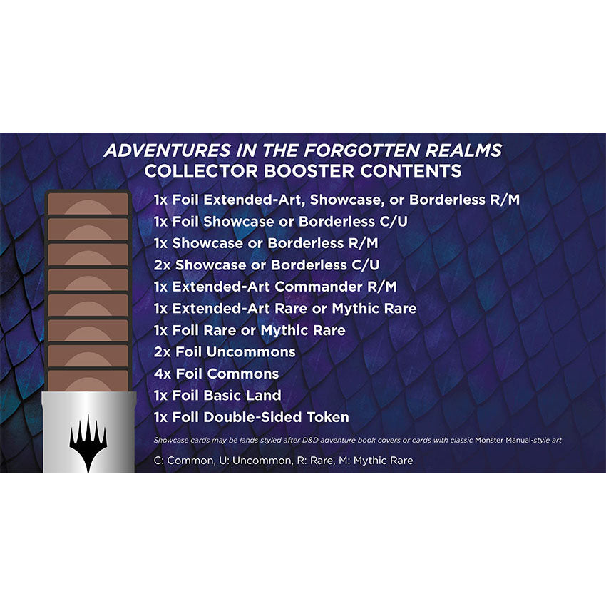 MTG Adventures in the Forgotten Realms Collector Booster Pack Contents