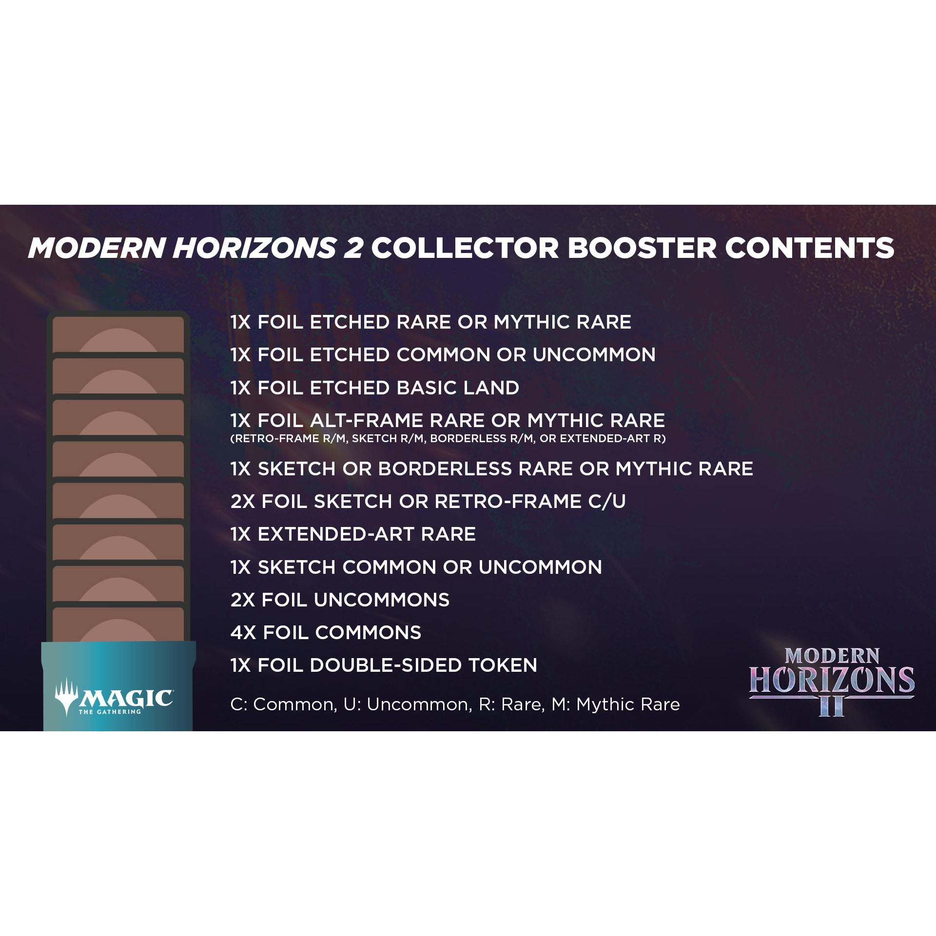 MTG Modern Horizons 2 Collector Booster Pack Contents